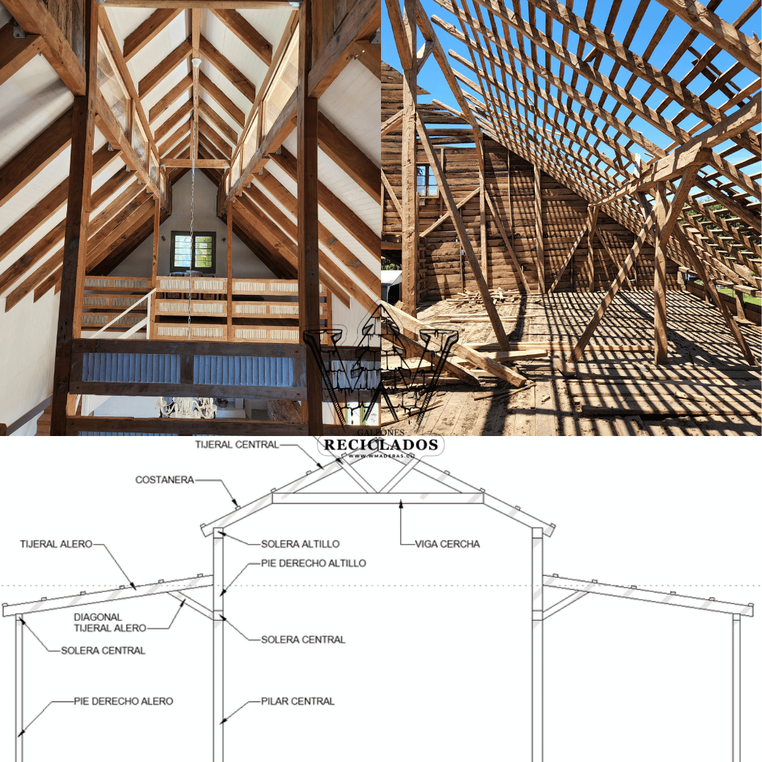 Construcción de Galpones a Medida del Cliente